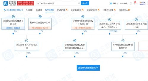 人工智能基础软件开发的现状、挑战与未来