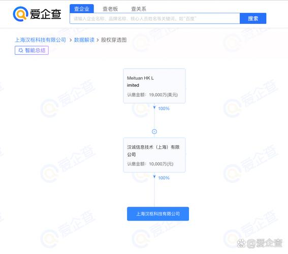 科技赋能，智创未来 AI软件开发的创新之路